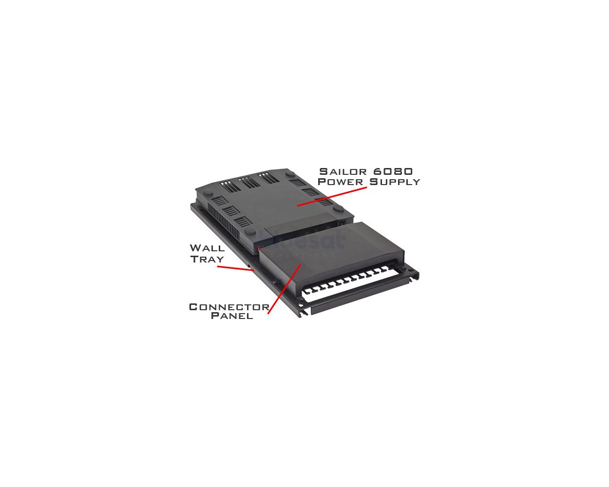 SAILOR 6081 PSU and Charger